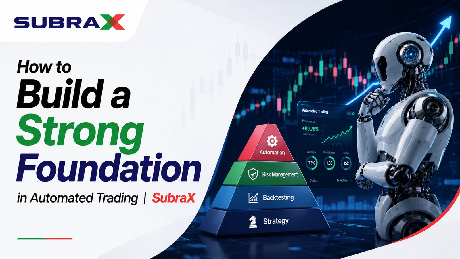 How to Build a Strong Foundation in Automated Trading